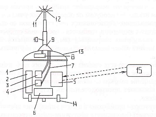 Патент на полезную модель № 6185 «Телескопический генератор для распыления аэрозоли в закрытом помещении»